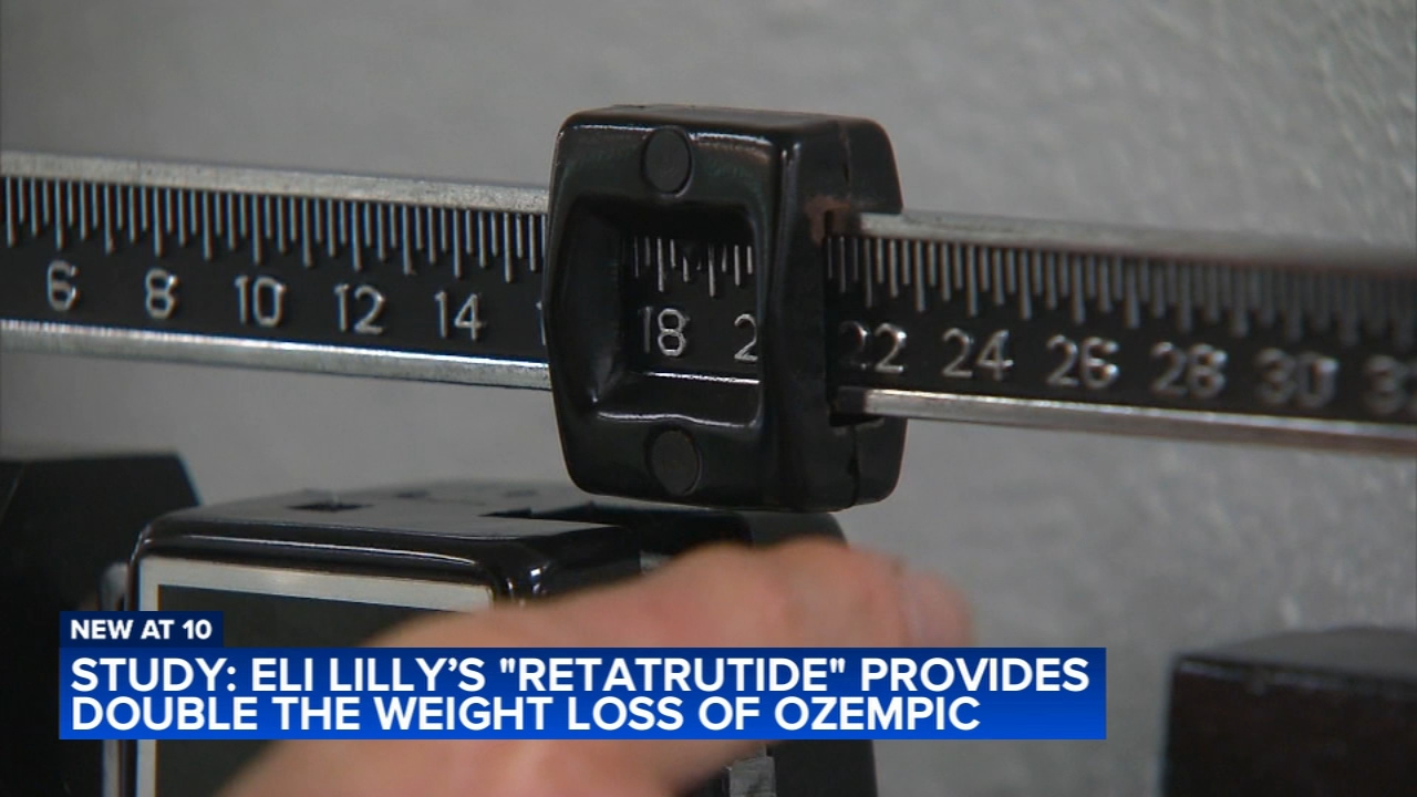 New weight loss drug retatrutide provides double the weight loss of Ozempic, Lilly says
— WABC-TV Eyewitness News (ABC7 NY)