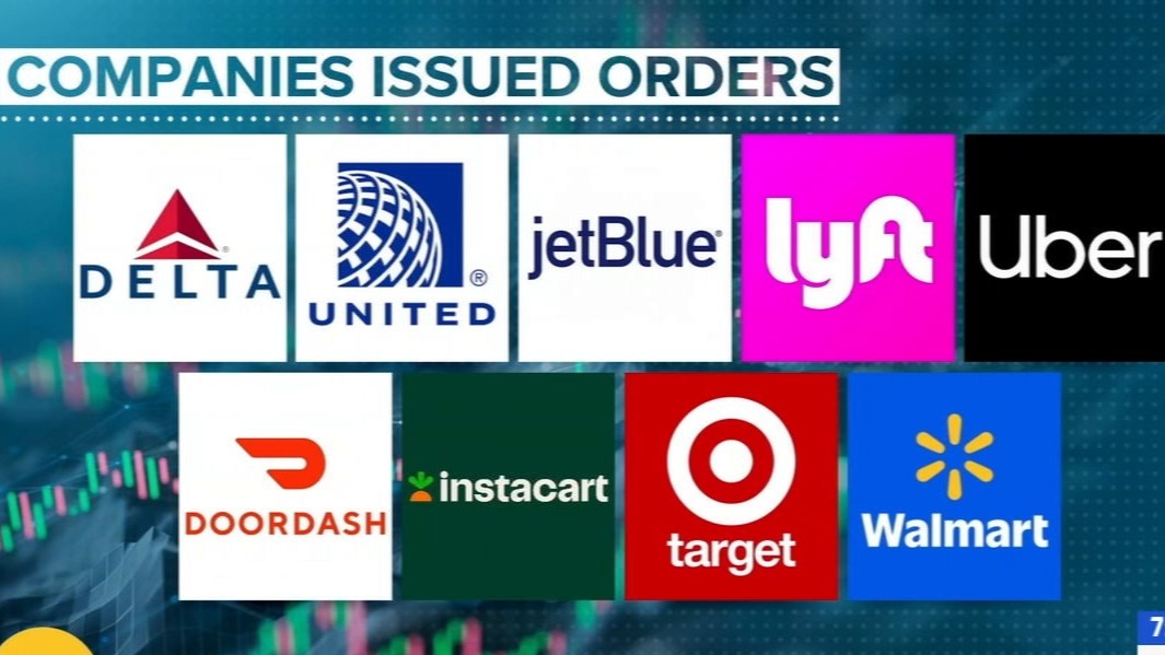 FTC orders several companies to share how they use personal data to set prices and pay
       — WABC-TV Eyewitness News (ABC7 NY)